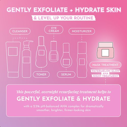 Glow Recipe Travel Size Watermelon Glow AHA Night Treatment - Overnight Resurfacing Mask with AHA Complex, Hyaluronic Acid, Niacinamide & Watermelon Enzymes for Smooth, Glowing, Even-Toned Skin (25ml)