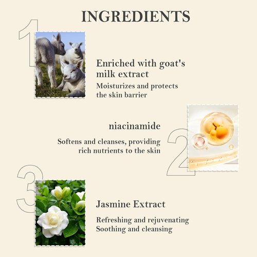 Goat Milk Body Wash - Hydrating Moisturizing Shower Gel for All Skin Types | 500 ML
