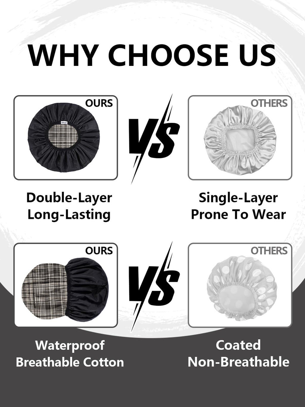 Years calm Men Shower Cap Reusable Waterproof, Dual-Layer Design, Double-Sided Use,Protects Hair in Shower, Spa, Travel & Cooking, Adjustable Elastic for Comfortable Fit (Black Plaid, One Size)