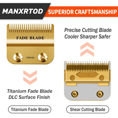 FX8010G Replacement Fade Clipper Blade Fits for BaBylissPRO FX870, FX890, FX825, FX673 Models, Gold Titanium Replacement Blade Compatible with Babyliss Clipper Blades, Gold