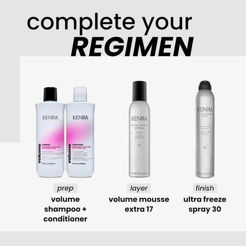Kenra Ultra Freeze Spray 30 - Ultimate Hold Hairspray for All Hair Types | Long-Lasting, Fast-Drying Formula with Humidity Resistance