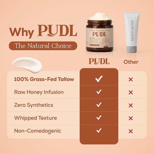 PUDL Grass Fed Beef Tallow Whipped Lotion Balm - Nourishing Anti-Aging Moisturizer with Manuka Honey & Jojoba Oil for Sensitive Skin