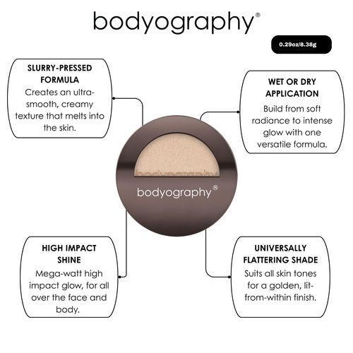 Bodyography Highlighter Pressed Powder, From Within | Universal Shade Powder Compact for Face, Eyes & Body | Buildable Wet or Dry Application | Silky, Finely Milled, Long-Wear Glow for All Skin Tones