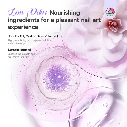 SAVILAND Acrylic Nail Kit with Everything: Hema-Free & Low-Odor Professional Acrylic Powder and 200ml Liquid Set with Size 8 10 14 Nail Brushes, Forms & Tools for Extensions 3D Carving Home Salon Use