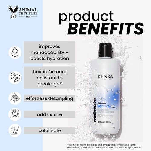 Kenra Moisture Shampoo - Boost Hydration & Shine | Nourish Dry Hair | Color Safe for Normal to Dry Hair