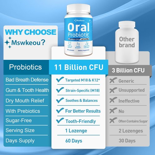Oral Probiotics for Mouth Bad Breath for Adults 11 Billion CFU, Best Breath Oral Dental Probiotics for Teeth & Gums, Dry Mouth, Gum Restore, Fresh Breath, Chronic Halitosis & Gut Health, 60 Lozenges