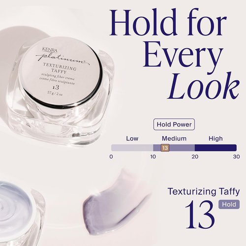 Kenra Platinum Texturizing Taffy 13 - Medium Hold Styling Fiber Crème for All Hair Types | Defines & Smooths Styles