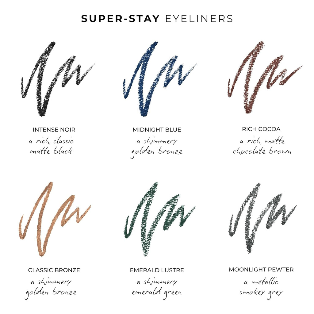 Wunderbrow Super Stay Eyeliner Pencil - Waterproof & Smudge-Proof | Emerald Lustre Shade
