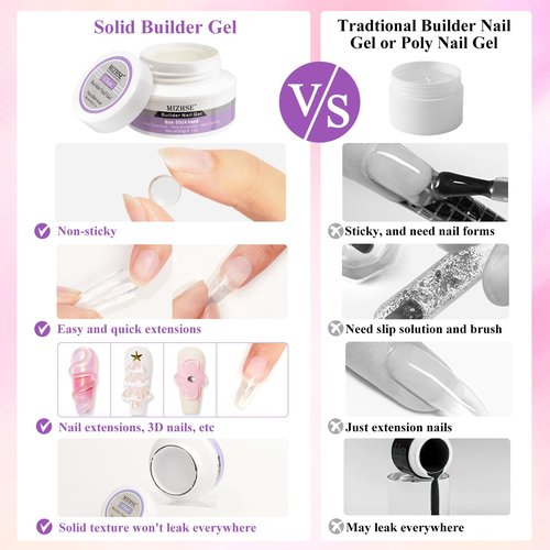 MIZHSE 3D Gel Nail Art Sculpting Gel, 60g Large Capacity Clear Solid Builder Gels for Nails, Non-Sticky Molding Hard Gels for Nail Art Charms, UV LED, with Gold Chrome Powder & Silicone Flower Mold