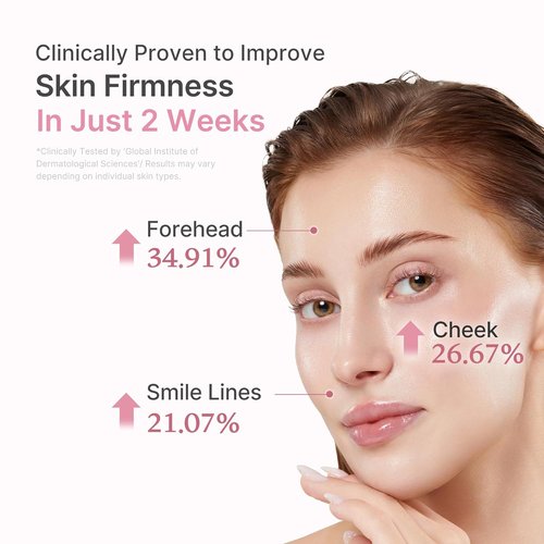 Medicube PDRN Pink Peptide Serum - Vegan Glow Serum with Peptides & Niacinamide for Hydration | 1.01 fl. Oz