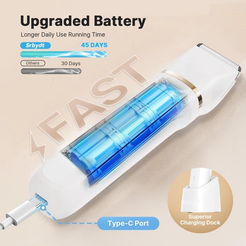 Bikini Trimmer for Women Painless, IPX7 Waterproof Rechargeable Electric Shaver Razors for Women, Pubic Hair Trimmer, Facial Hair Removal Cordless Ceramic Blade, Charge Dock, Gifts