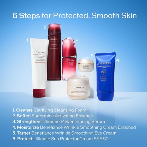 Shiseido Ultimate Sun Protector Lotion - Lightweight Invisible Broad-Spectrum Sunscreen for All Skin Types