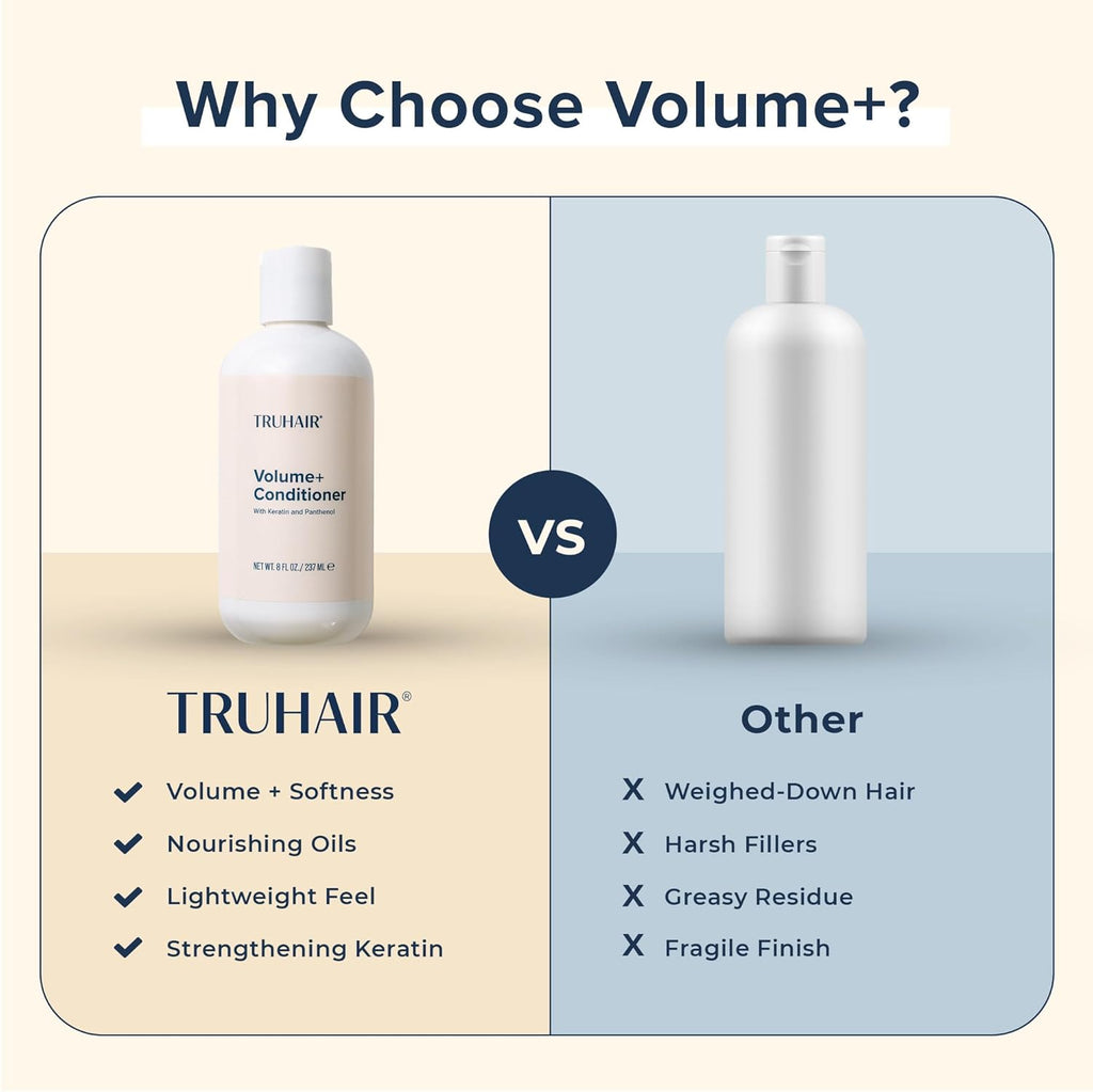 TRUHAIR Volume+ Conditioner - Lightweight Hydration & Shine with Keratin & Panthenol - 8 oz