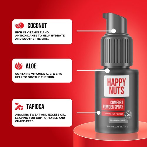 HAPPY NUTS Comfort Powder Spray Deodorant For Men: Anti-Chafing, Sweat and Odor Control for Jock Itch, Aluminum-Free, 2.75 oz (1 Pack), Fragrance-Free