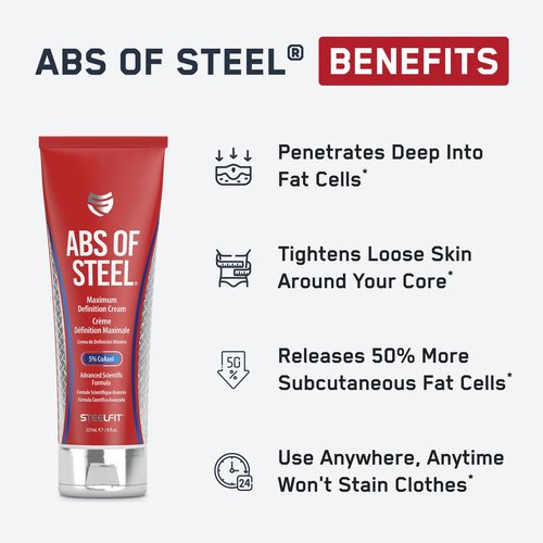 SteelFit Abs of Steel Maximum Definition Cream - Skin Tightening, Toning & Firming Lotion for Sculpting Abs - L-Carnitine Pre & Post Workout Supplement for Men & Women - Non-Greasy Formula, 8 Ounces