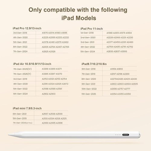 Hastraith Stylus Pen for iPad | Fast 13-Minute Charge, Tilt Sensitivity & Palm Rejection - White