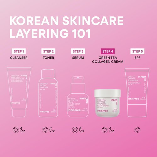 innisfree Green Tea Ceramide Collagen Plump Cream, Korean Face Moisturizer for a Youthful Glow