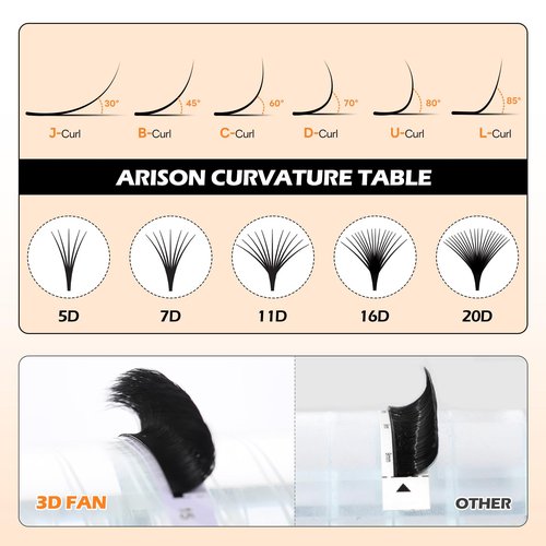 Arison Lashes 3D Easy Fan Lashes 0.03丨0.05丨0.07丨0.10 Thicknesses B丨J丨C丨CC丨D丨DD丨M丨L Curl Eyelash Extension Volume 1 Second Blooming Flower Fake Lash(3D Easy Fan 0.07-D-8-15mix)