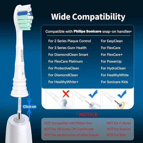 Philips Sonicare Replacement Toothbrush Heads - Compatible C2 C1 4100 | 12 Pack for Superior Cleaning