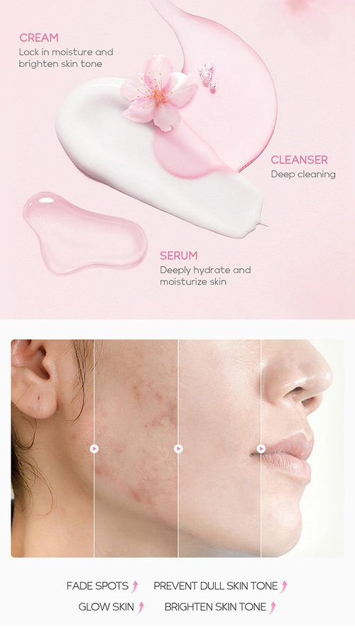 Travel Skincare Kit - Sakura Gentle Daily Face Routine Set for Teen Girls & Women | Hydrating Cleanser, Anti-Aging Serum, Moisturizer, Eye Cream - Radiant Skin Mini Holiday Box Gift (4PC)