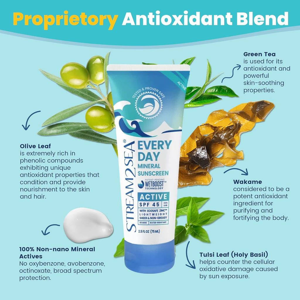 Stream2Sea SPF 45 Mineral Sunscreen - Biodegradable & Reef Safe | 2.5 Fl Oz Non-Greasy Protection for Face & Body