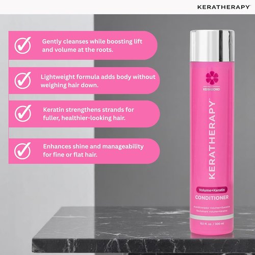 Keratherapy Keratin Infused Volume Conditioner - 10.1 fl. oz. | Thickening Formula with Hemp Seed Oil & Sea Kelp