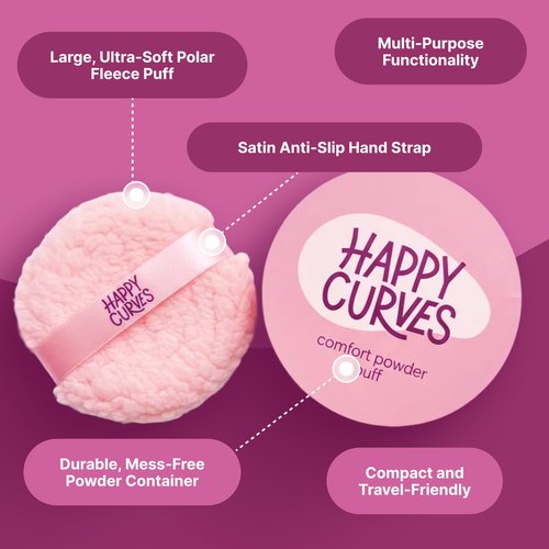 Happy Curves Comfort Puff Mini, All Day Sweat, Odor, and Chafe Defense, Large Body Powder Applicator for Talc Free Deodorant, Ultra Soft Fleece with Strap and Travel Case (Powder Sold Separately)