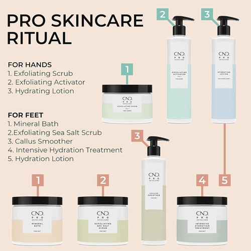 CND Pro Skincare - Exfoliating Sea Salt Scrub & Advanced Callus Remover for Feet | Vegan Hydration Treatment