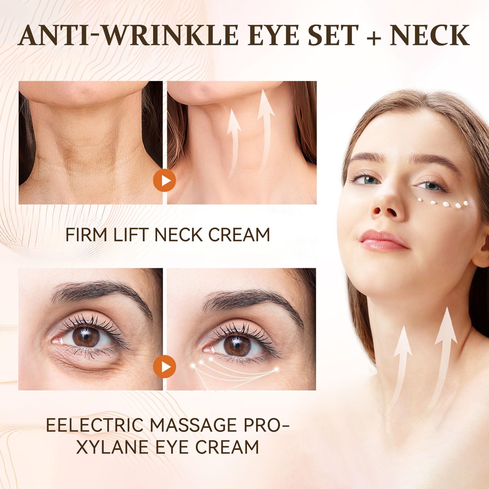 Ycz Neck-Eye Care Set - 5.99 Fl Oz Anti-Aging & Firming Treatment for Eye & Neck, Deep Moisturizing Formula with Revitalizing Ingredients | Suitable for All Skin Types A Gift Made for Family