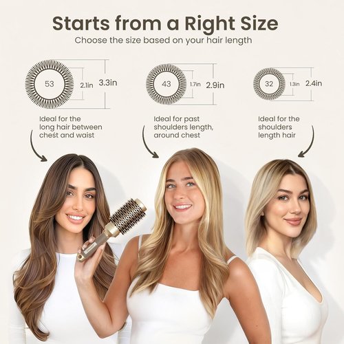 AIMIKE Round Hair Brush - Medium Nano Thermal Ceramic & Ionic Brush for Blow Drying & Styling | 2.9 Inch Barrel