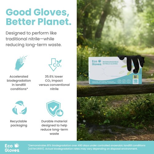 Biodegradable BLACK Nitrile Disposable Gloves, 4 Mil, Powder Free, Latex Free, Food Safe, Cleaning (100, Medium)