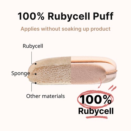 THE TOOL LAB Long-lasting Glow Tension Puff 4P Set, Rubycell Cushion Foundation Puffs for Moisturizing Coverage, Liquid Foundation Makeup Sponges, Korean Makeup (4P, 2.1 inch, Round)