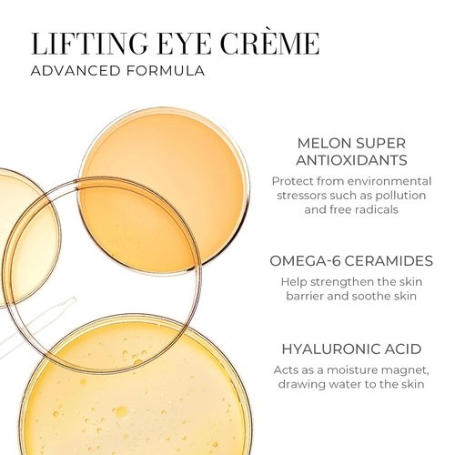 Meaningful Beauty Anti-Aging Skincare Trio - Travel Size 3-Piece Starter Kit for Women with Youth Activating Melon Serum, Day Creme & Eye Cream