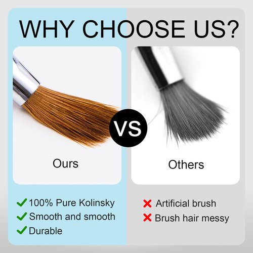 Shine Chance 3Pcs 3D Nail Brushes Set Size 2 4 5, Kolinsky Hair Acrylic Flower Nail Art Brush, Art Design & Polish Mistake Cleaning Manicure Tools for Women Acrylic Application, Silver