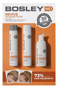 BosleyMD BosRevive Hair Care Kit - Color-Safe Solution for Thinning Hair | 30-Day Starter Size with Biotin & Botanical Extracts