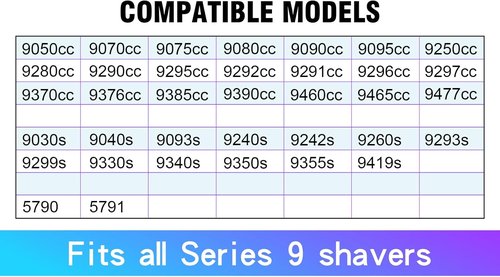 Braun 92S Series 9 Electric Shaver Replacement Head - Compatible with All Series 9 Models | Silver