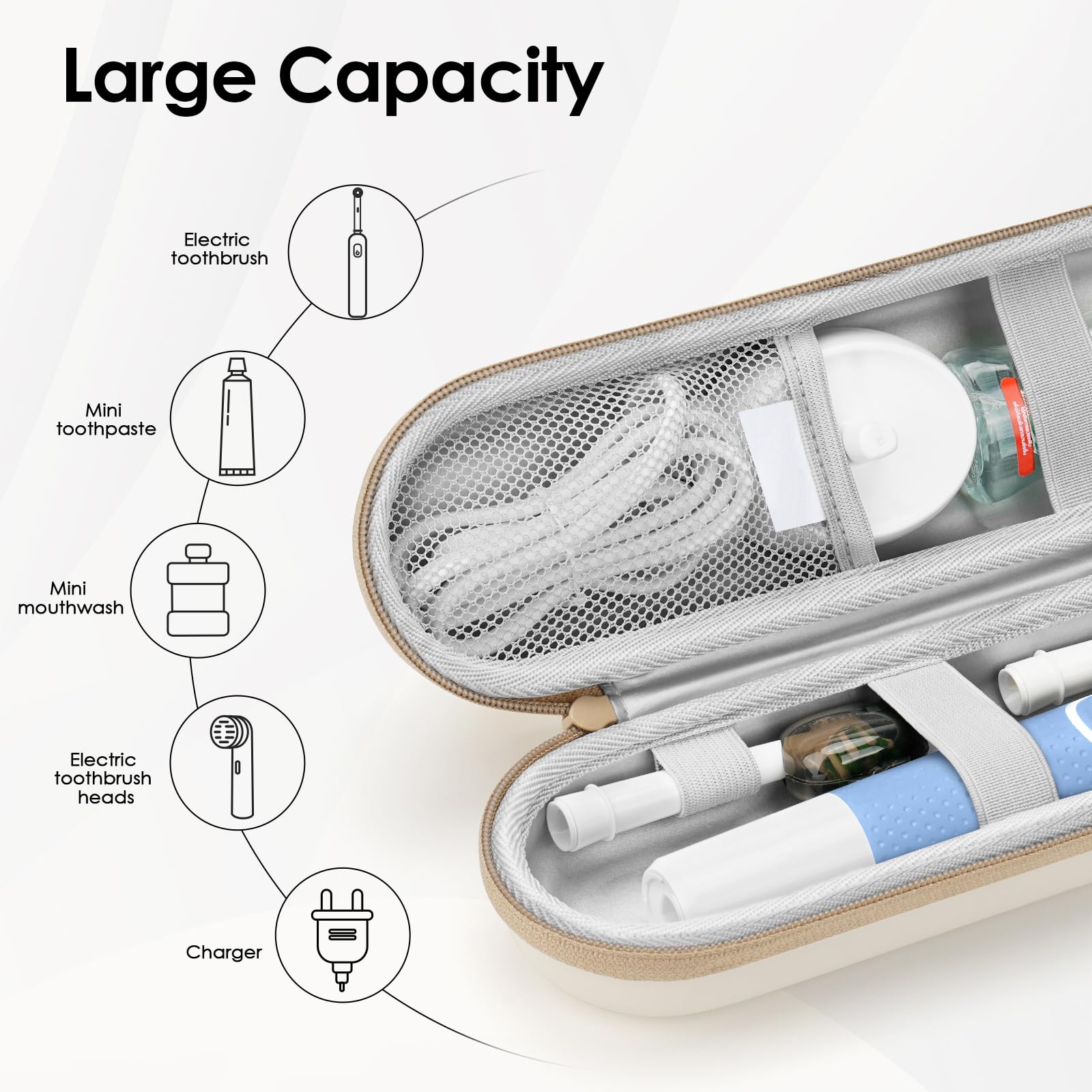 Yinke 2.0 Electric Toothbrush Case For Oral B/Oral-B Pro/Philips Sonicare/Aquasonic Toothbrush, Travel Electric Toothbrush Case