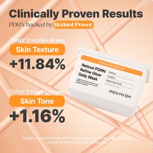 Papa Recipe Retinol PDRN Refine Glow Daily Mask (30 Sheets) - Korean Skin Revitalizing Facial Masks, Anti-aging - Soothing, Calming & Hydrating Face Skin, Sensitive Skin-friendly