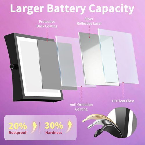 MIROAMZ Wall Mounted Lighted Makeup Mirror, Rechargeable Double-Sided 1X/10X Magnifying Mirror with Light, Touch Dimmable 3 Color Lights, 360° Rotation Extendable Arm (Matte Black)