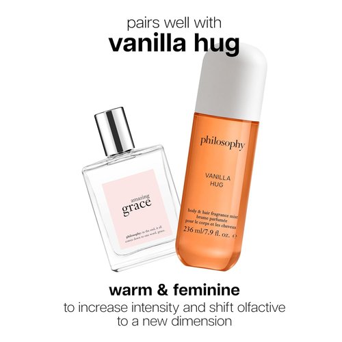 Philosophy Amazing Grace Perfume - Clean & Floral Women's Fragrance - Bergamot, Muguet & Musk Notes