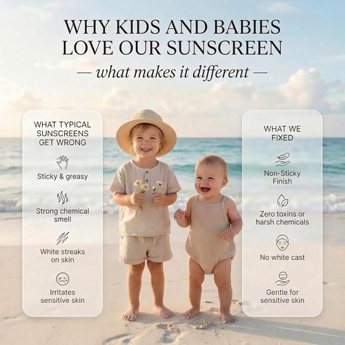 Kids Mineral Sunscreen SPF 40 - Non-Nano Zinc Oxide Protection | Lightweight, No White Cast, Gentle for Sensitive Skin
