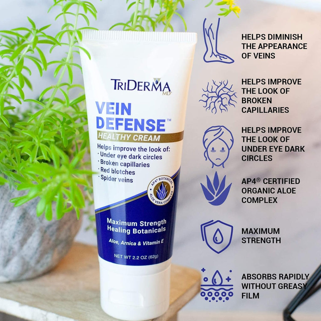 TriDerma Vein Defense Cream - 2.2 Ounces for Healthy Skin, Reduces Spider Veins & Dark Circles