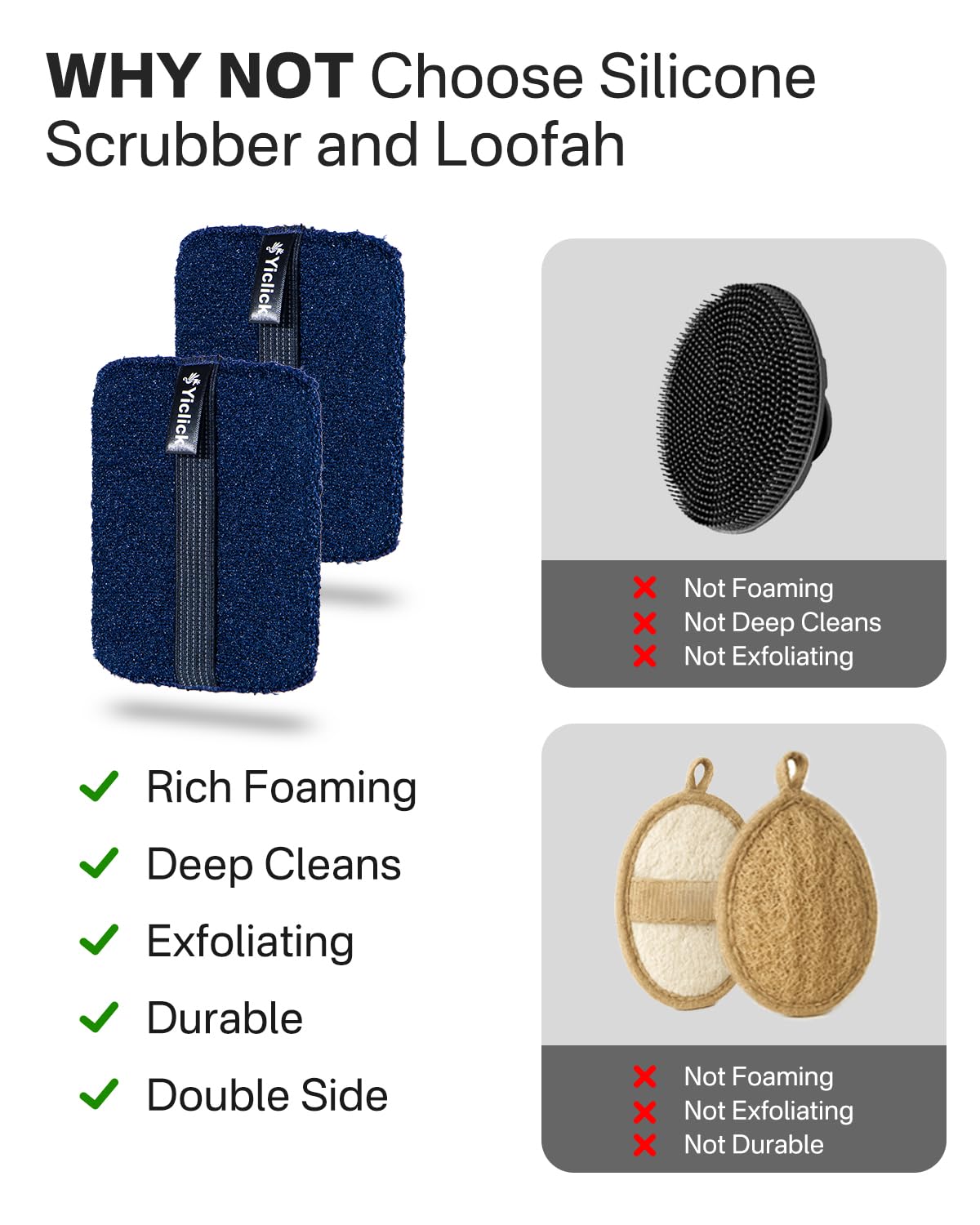 Yiclick Exfoliating Body Scrubber (2 Pack), Exfoliating Body Sponge for Shower Bath, Body Exfoliator Scrubber, Dead Skin Exfoliator for Body Scrub, Exfoliating Loofah Washcloth Gloves with Handle