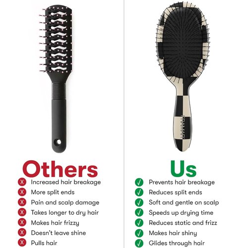 FRAMAR Checkered Print Hair Brush - Detangling Wet Hair Brush for Women | Black and White Design