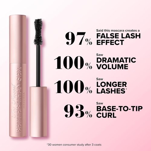 Too Faced Better Than Sex Mascara & Lip Injection Plumper Travel Set - Volume & Hydration, 0.17 Fl Oz + 0.10 Fl Oz