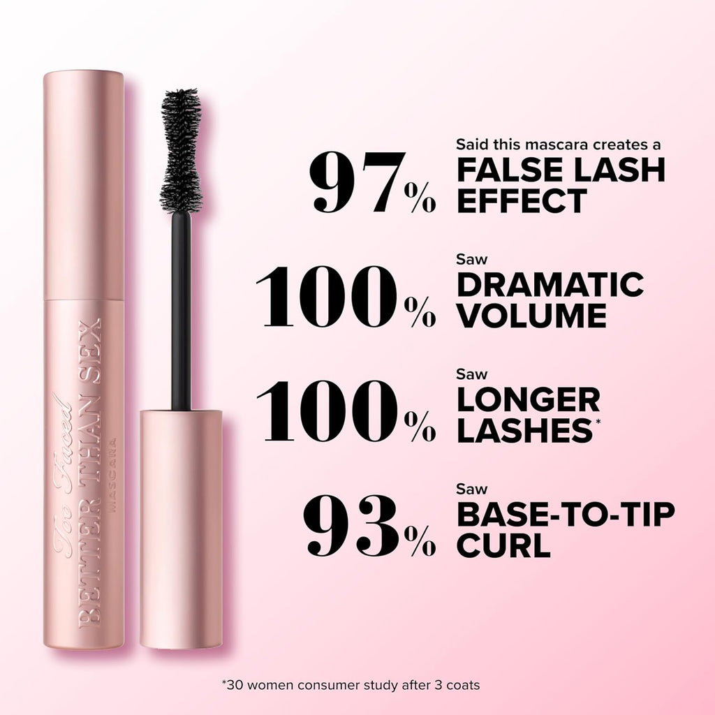 Too Faced Better Than Sex Mascara Travel Duo - Volume & Length | 0.17 Fl Oz + 0.16 Fl Oz