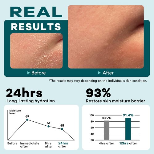 6-in-1 Face Cream for Men: Hydrating Water Based Men Face Moisturizer with Retinol, Collagen, Sodium Hyaluronate - Mens Anti Aging Face Cream for Day and Night Use (1.7 Fl Oz (Pack of 1))