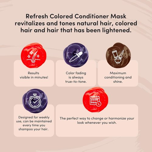 Lisap Color Depositing Hair Mask - Anthracite | Deep Conditioning Toner for Dry, Color-Treated Hair - 8.45 oz