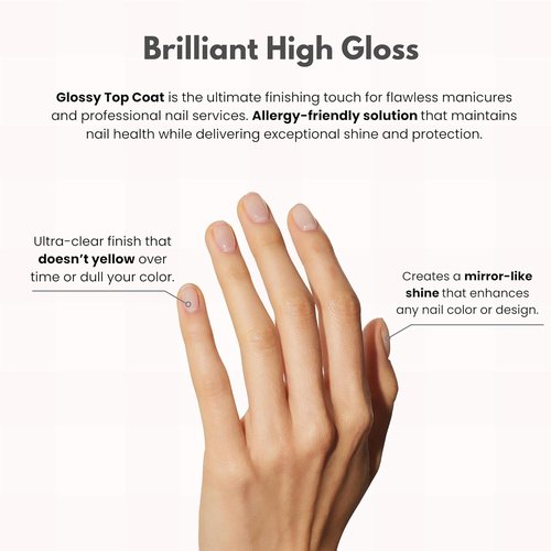Pro Base Coat & Glossy Top Coat Set | Long Lasting, Chip Resistant Gel Polish Duo - 15ml Each