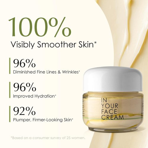 **IN YOUR FACE Anti-Wrinkle Cream - Luxurious Hydrating Moisturizer with Coenzyme Q10 & Vitamin C | Youthful Skin**